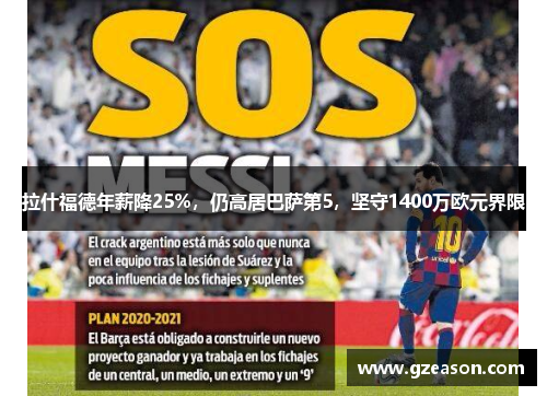 拉什福德年薪降25%，仍高居巴萨第5，坚守1400万欧元界限